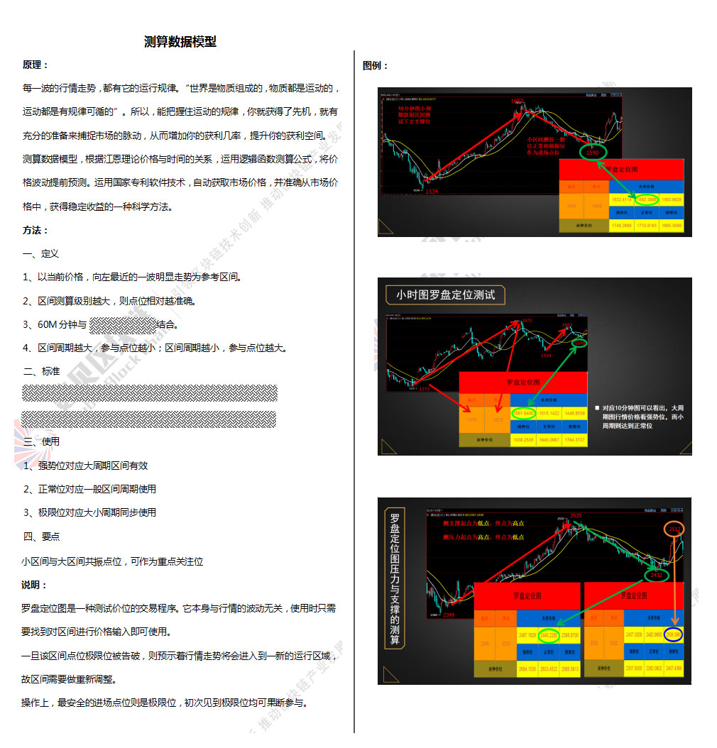 &#21315;&#20159;&#23448;&#32593;&#45;&#21315;&#20159;&#40;&#20013;&#22269;&#41;&#19968;&#31449;&#24335;&#26381;&#21153;&#23448;&#32593;